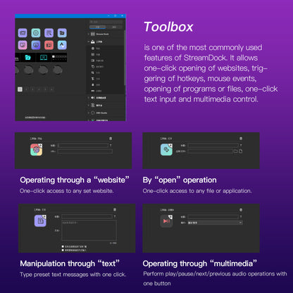 MIRABOX Stream Dock N4 國際版 懶人神器 可視化自訂鍵盤及旋轉按鈕 平民版 Elgato Stream deck Amazon熱賣